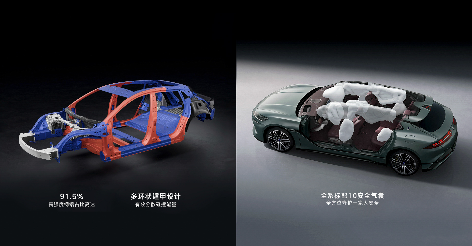 以最大的安全重塑豪华GT 